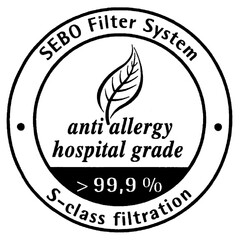 SEBO Filter System