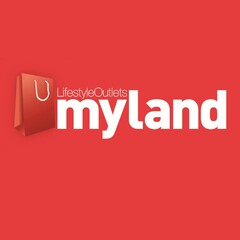 myland