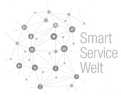 Smart Service Welt