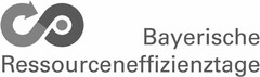 Bayerische Ressourceneffizienztage