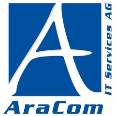 AraCom IT Services AG