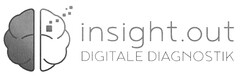 insight.out DIGITALE DIAGNOSTIK