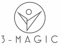 3 - MAGIC