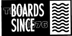 THE BOARDS SINCE 1976