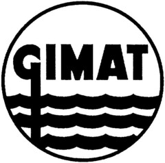 GIMAT