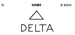 DELTA