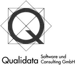 Qualidata Software und Consulting GmbH