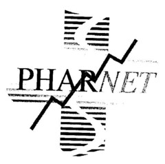 PHARNET