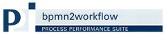 P bpmn2workflow PROCESS PERFORMANCE SUITE