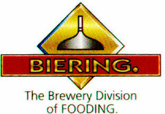 BIERING. The Brewery Division of FOODING