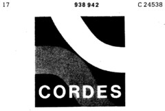 CORDES