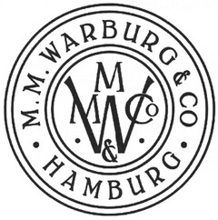 M.M. WARBURG & CO HAMBURG