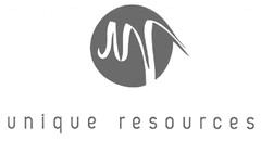 unique resources