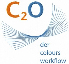 C2O der colours workflow