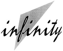 infinity