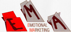 EMA EMOTIONAL MARKETING