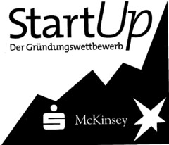 StartUp Der Gründungswettbewerb