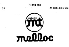 melloc toys mt