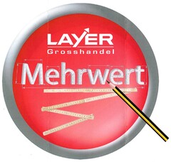 LAYER Grosshandel Mehrwert