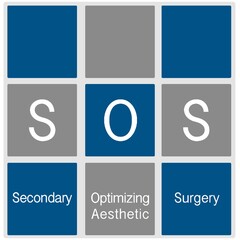 SOS Secondary Optimizing Aesthetic Surgery