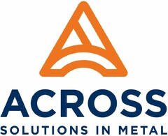 ACROSS SOLUTIONS IN METAL