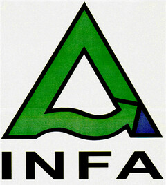 INFA