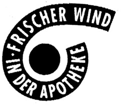 FRISCHER WIND IN DER APOTHEKE