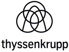 thyssenkrupp