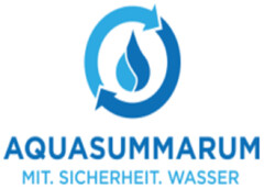 AQUASUMMARUM MIT. SICHERHEIT. WASSER