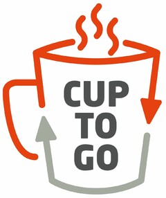 CUP TO GO