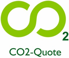 2 CO2-Quote