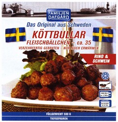 KÖTTBULLAR