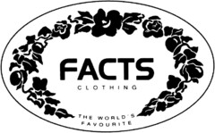 FACTS CLOTHING