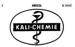 KALI CHEMIE