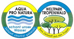 AQUA PRO NATURA