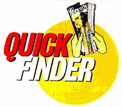 QUICK FINDER