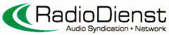 RadioDienst Audio Syndication + Network