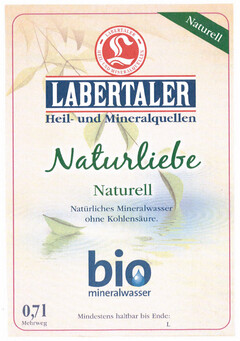 LABERTALER Heil- und Mineralquellen Naturliebe Naturell Natürliches Mineralwasser ohne Kohlensäure. bio mineralwasser
