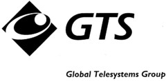 GTS