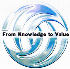 From Knowledge to Value