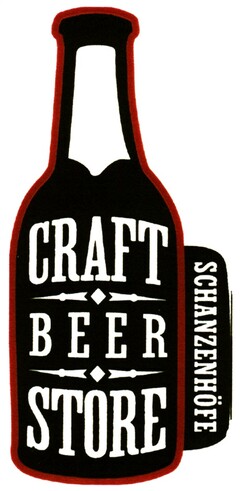 CRAFT BEER STORE