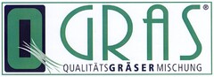 QGRAS QUALITÄTSGRÄSERMISCHUNG