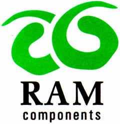 RAM components