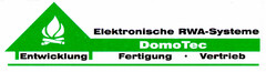 DomoTec Elektronische RWA-Systeme Entwicklung Fertigung · Vertrieb