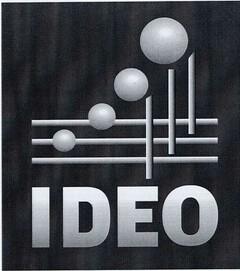 IDEO