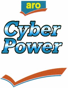 aro Cyber Power