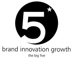 the big five - brand innovation growth