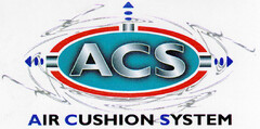 ACS AIR CUSHION SYSTEM