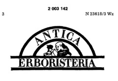 ANTICA ERBORISTERIA