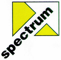 spectrum